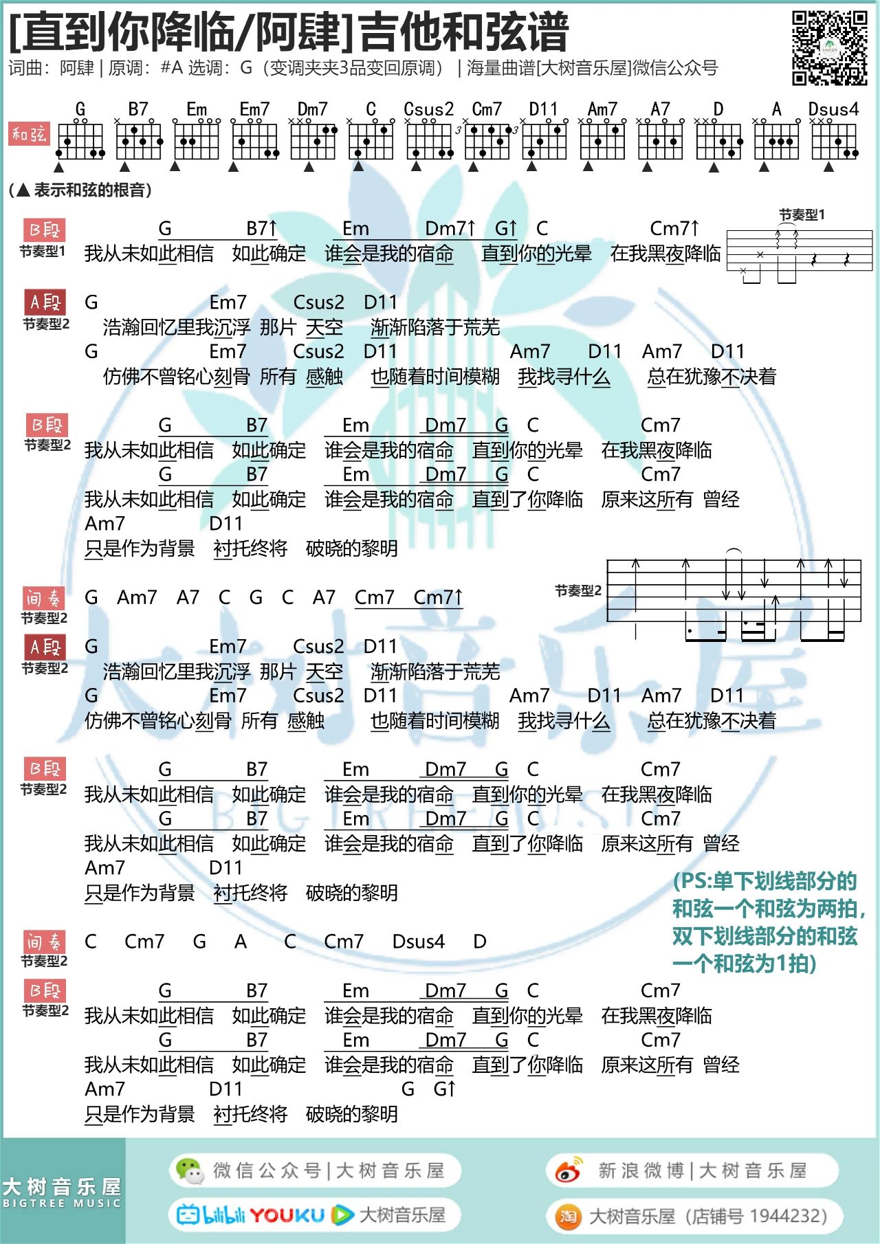 尹姝贻《逆流而上的你》 C调弹唱谱第1张