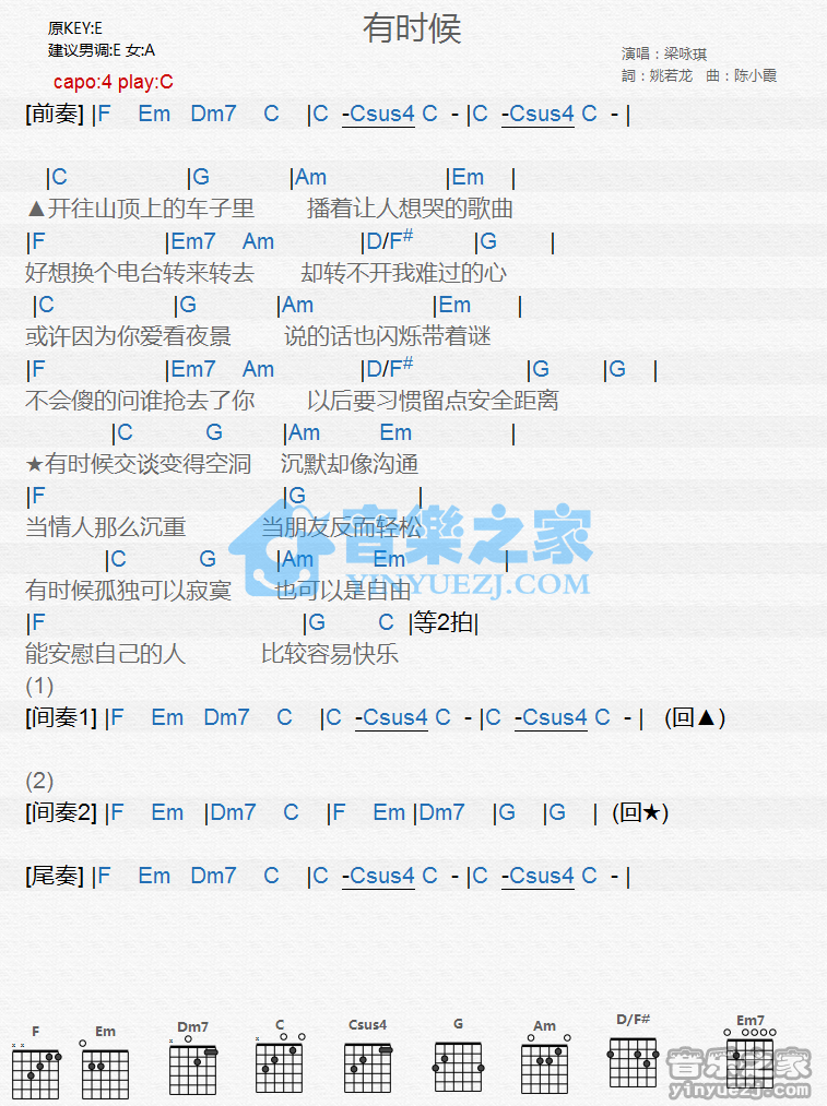 梁咏琪《有时候》_吉他弹唱谱第1张